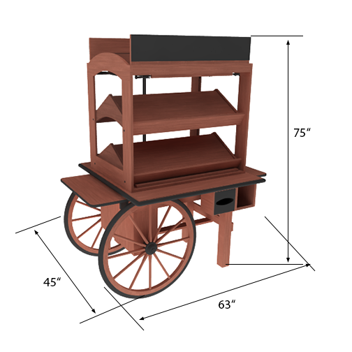 Muffin Wagon Merchandising In-Store  Food cart design, How to store bread,  Food cart